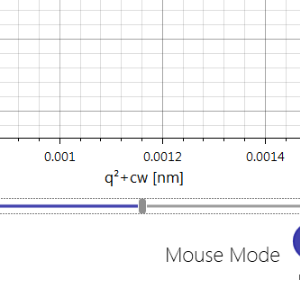 Global non-linear fit